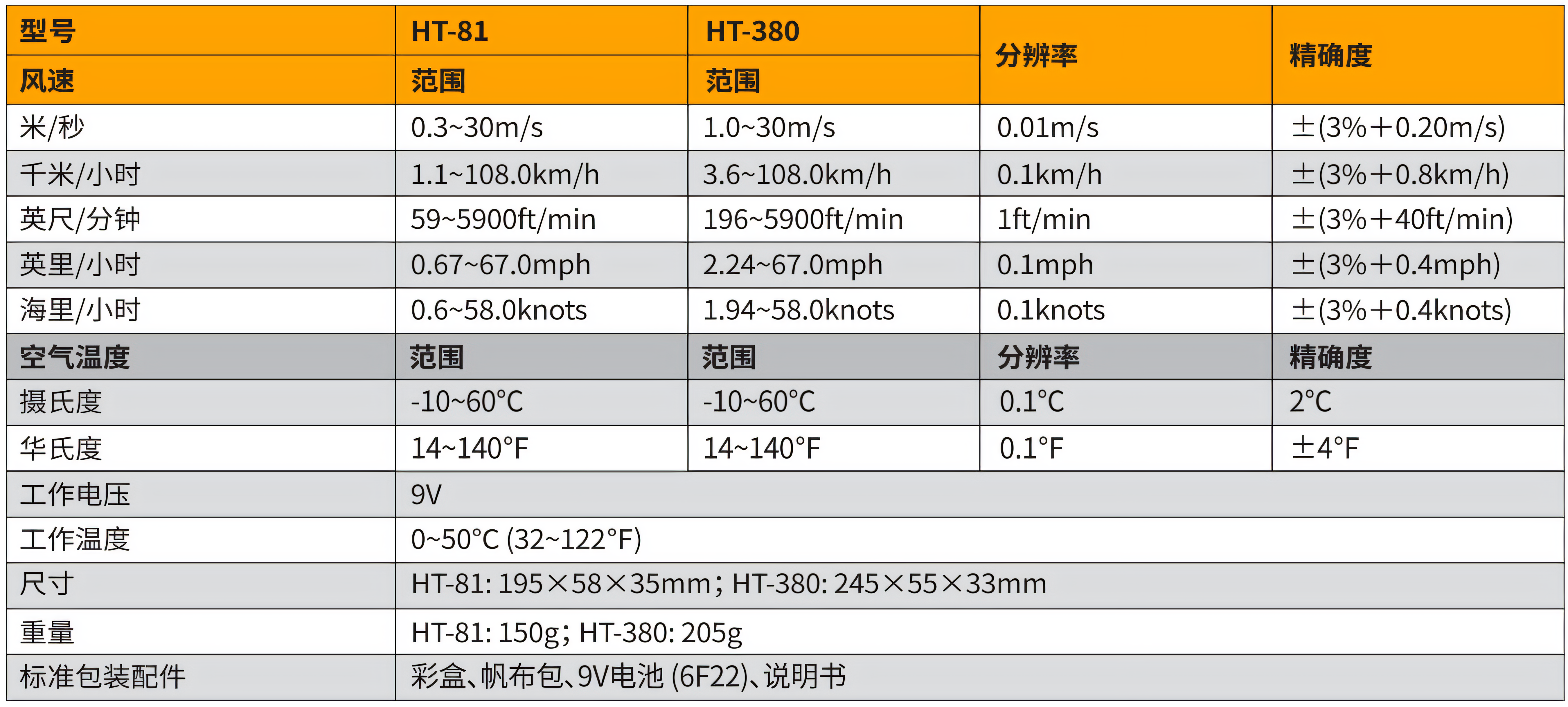 HT-81_380.png