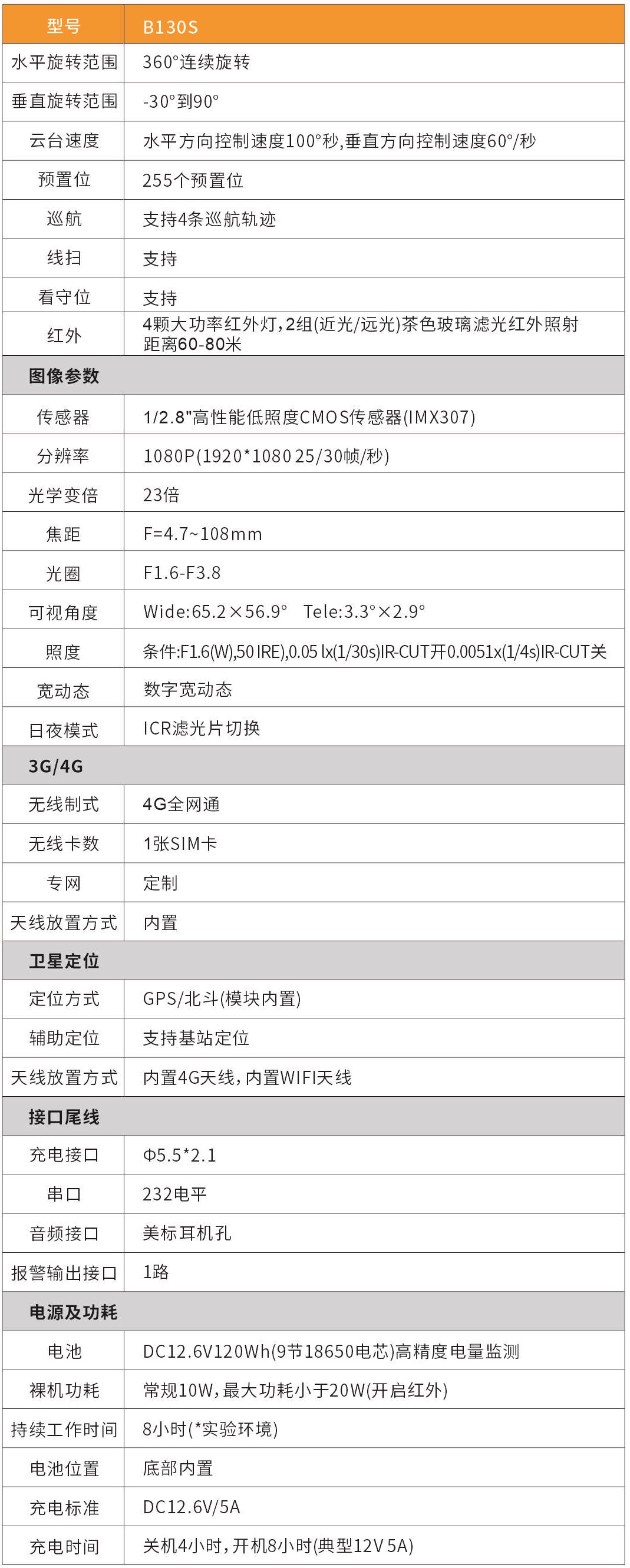 編組.jpg